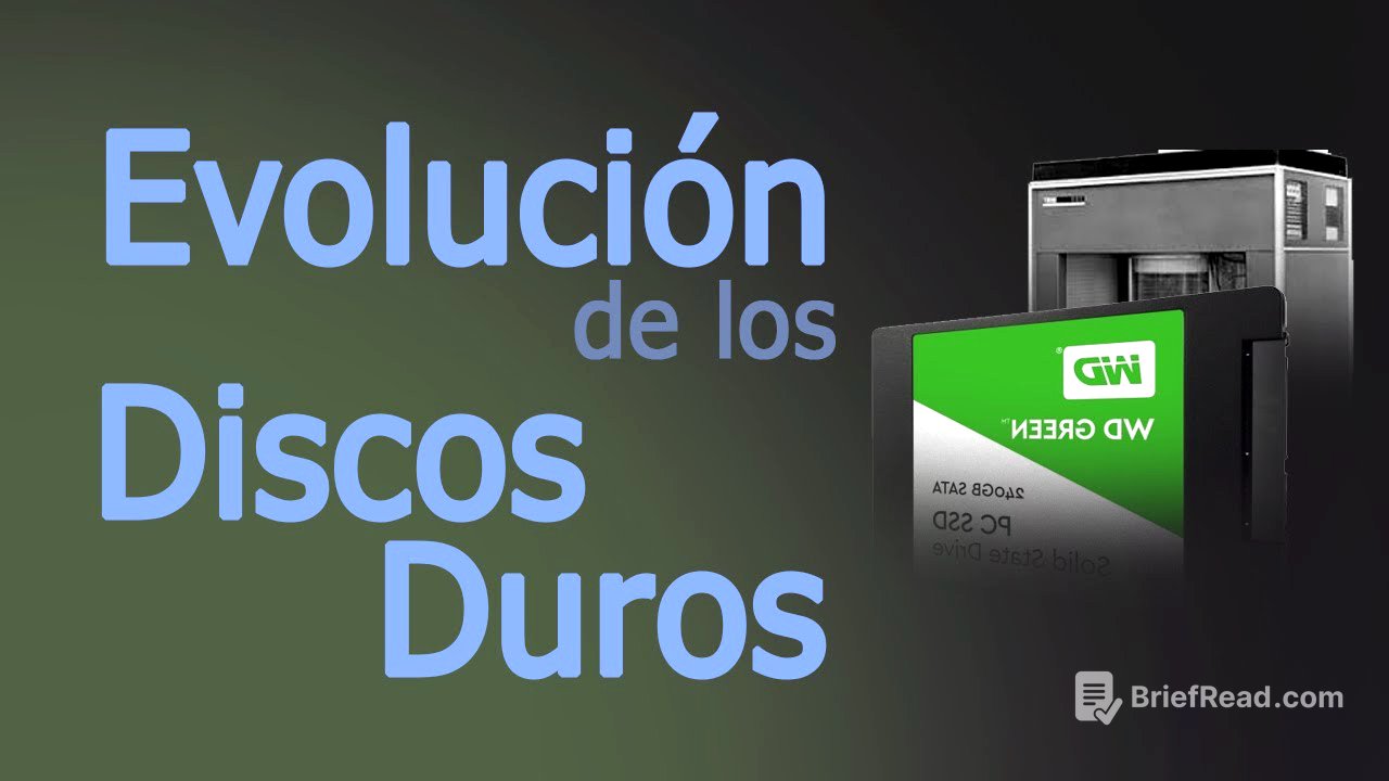 Evolución de los discos duros
