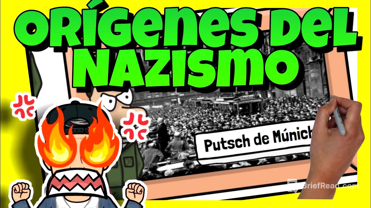 😱 Los ORÍGENES del NAZISMO