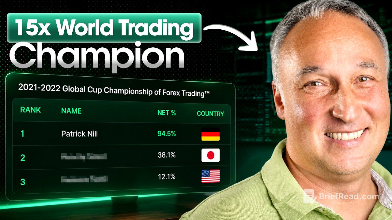 Best Trader in the World Reveals His Exact Strategy LIVE on Charts! — Patrick Nill