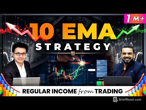 10 EMA Trading Strategy | Make Money in Stock Market with Anant Ladha