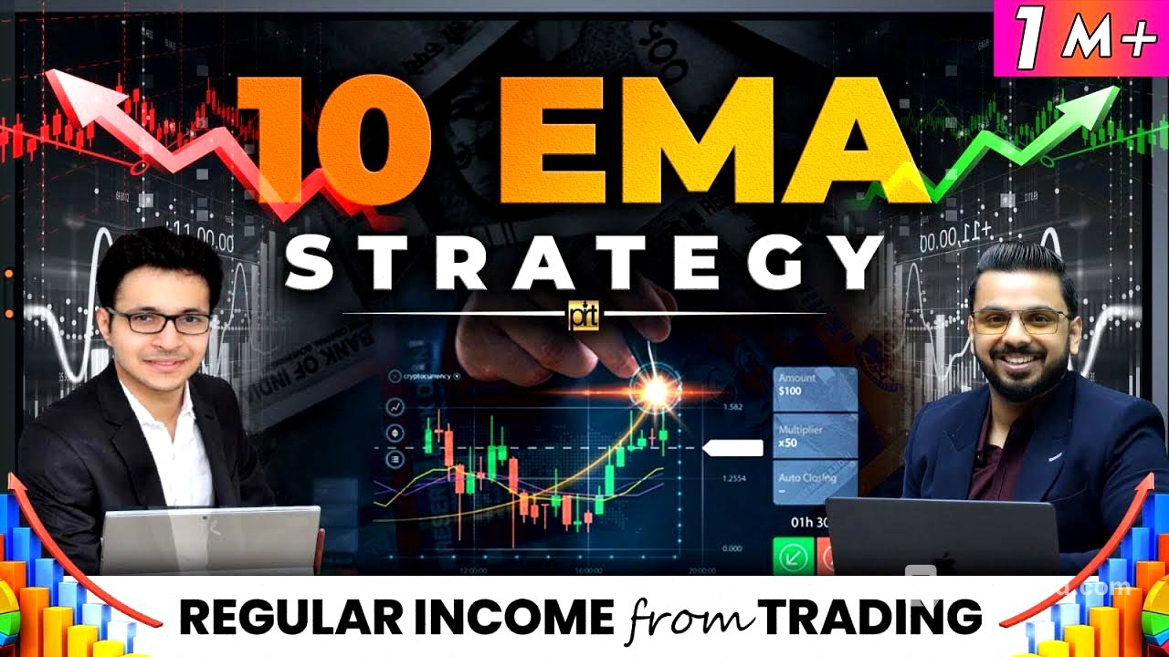 10 EMA Trading Strategy | Make Money in Stock Market with Anant Ladha
