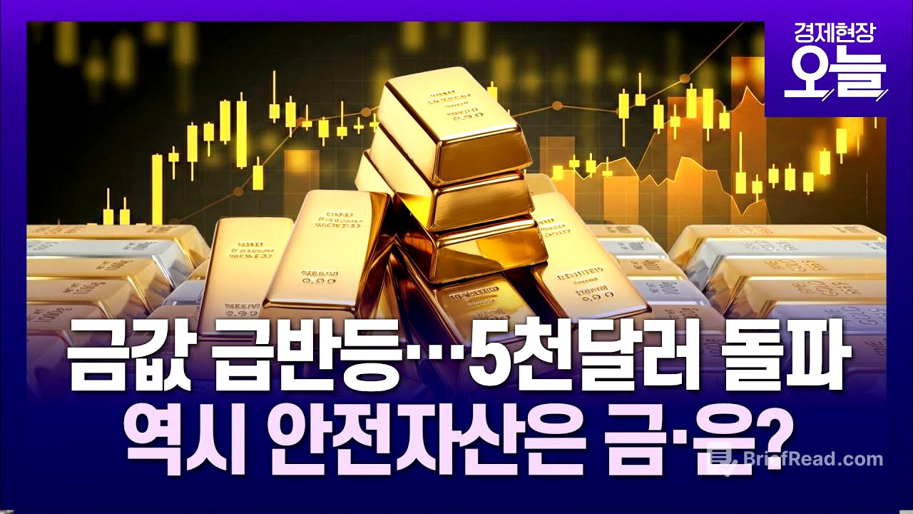 롤러코스터 탄 금·은…본격 반등 시작됐나?  [경제현장 오늘]