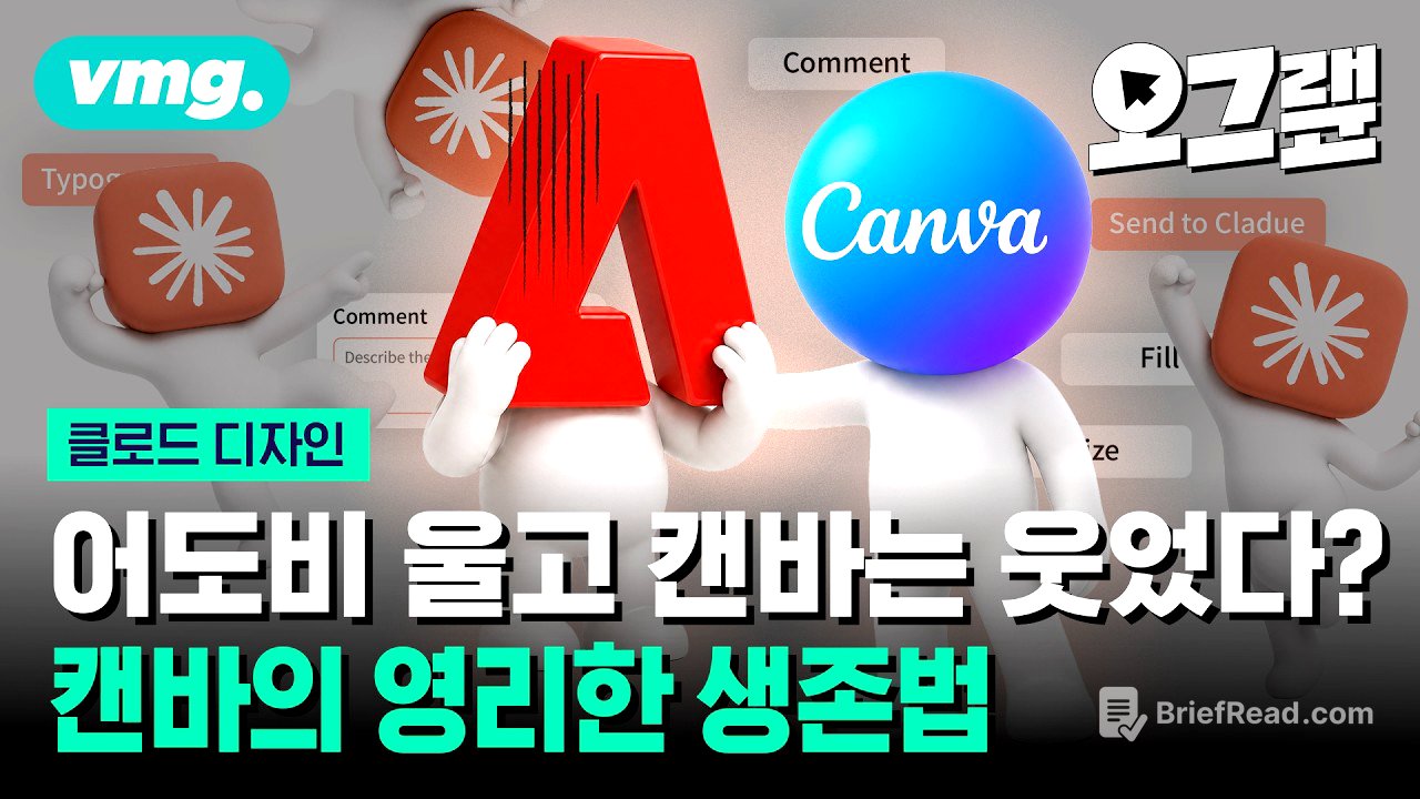 '클로드 디자인'은 디자이너의 일을 어떻게 바꾸고 있나 / 오그랲 / 비디오머그