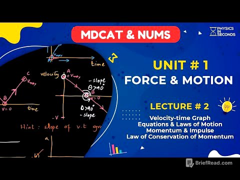 #MDCAT Physics Unit#1 Force & Motion Lecture#2