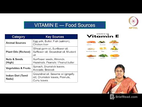 Fat soluble vitamins-Part2