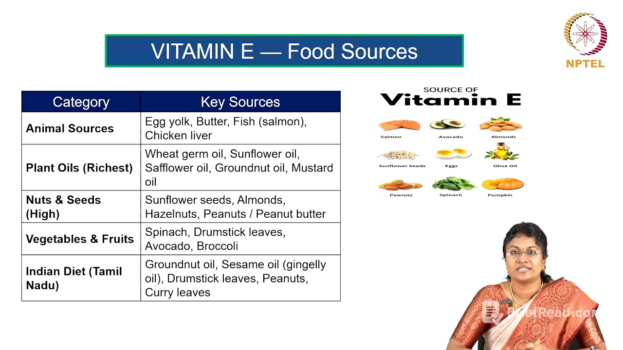 Fat soluble vitamins-Part2
