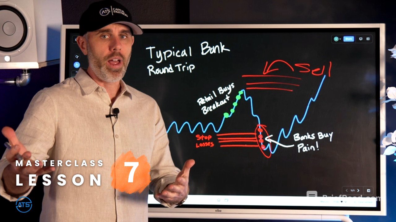 How Banks Decide When a Trend Lives or Dies (And How You Can See It Too) - Masterclass Lesson 7