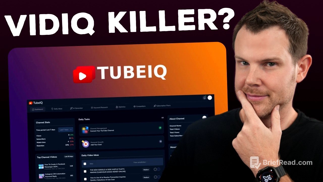 TubeIQ Review: Is This $29 YouTube LTD Worth It in 2025?