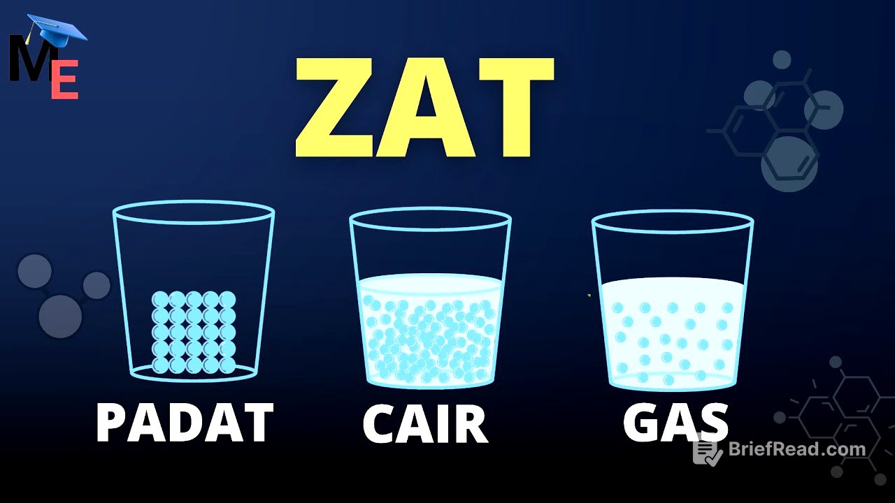 Karakteristik Wujud Benda | Zat Padat, Cair & Gas