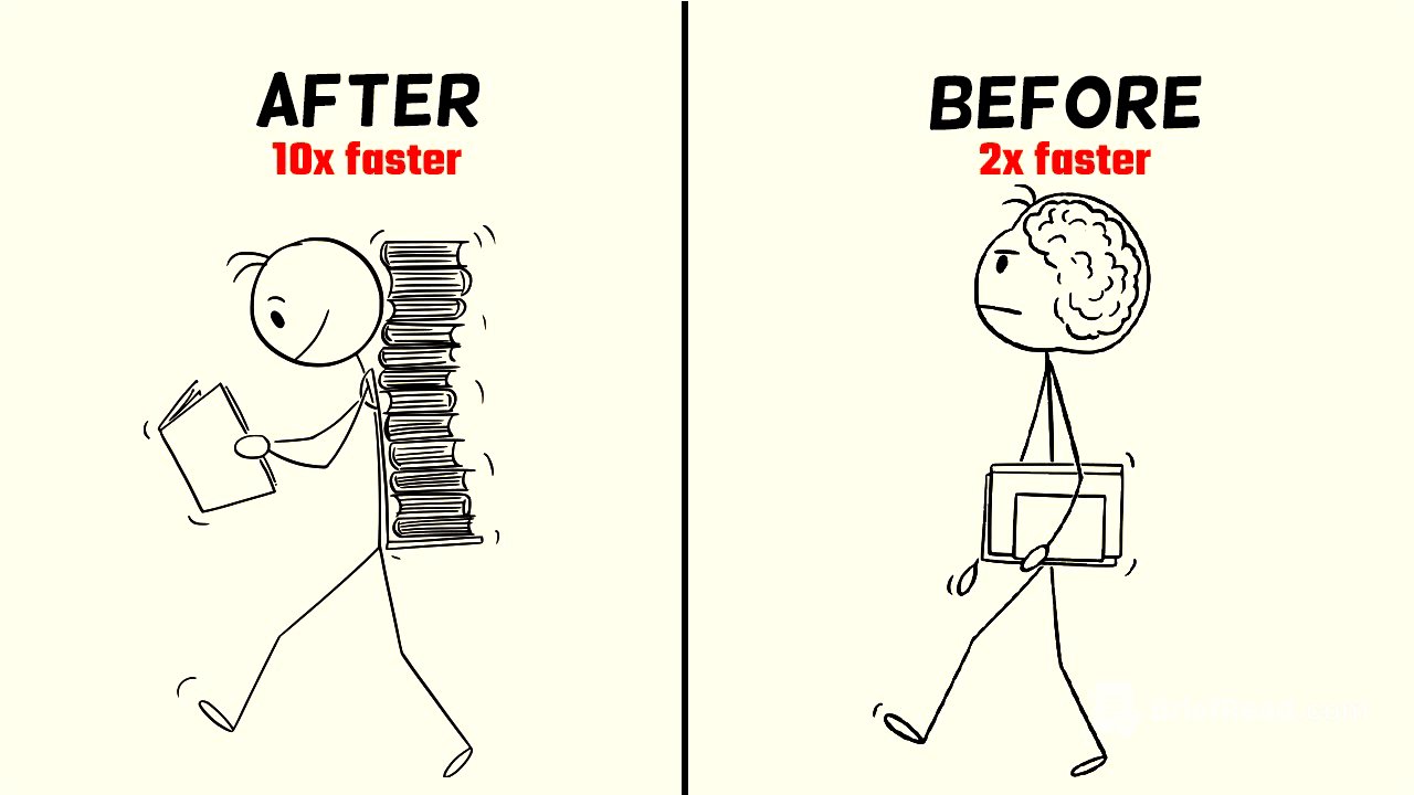 How to Speed Learn Like a CIA Spy (‘Easy Mode’)