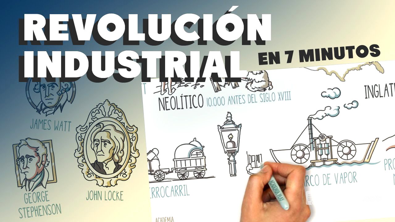 La Revolución Industrial en 7 minutos