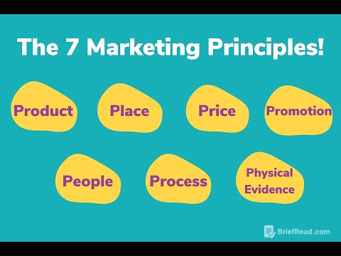 Understanding the Principles of Marketing - A Comprehensive Guide (15 Minutes)