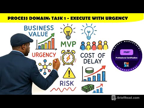 PMP Mindset - Process Domain Quiz: Task 1 - Execute Urgently
