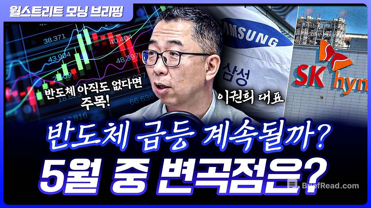 AI발 주가 급등에 소외받았다? 반도체주를 지금 사고 싶다면? | 이권희 위즈웨이브 대표 [글로벌 인터뷰]