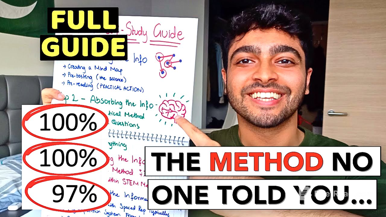 Med School TOPPER's SECRET to Studying Effectively (Detailed Breakdown)