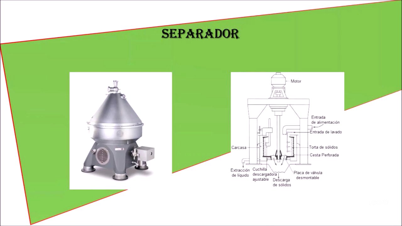 Filtración centrifuga, tipos de centrifugas y su aplicación en la industria del azúcar.