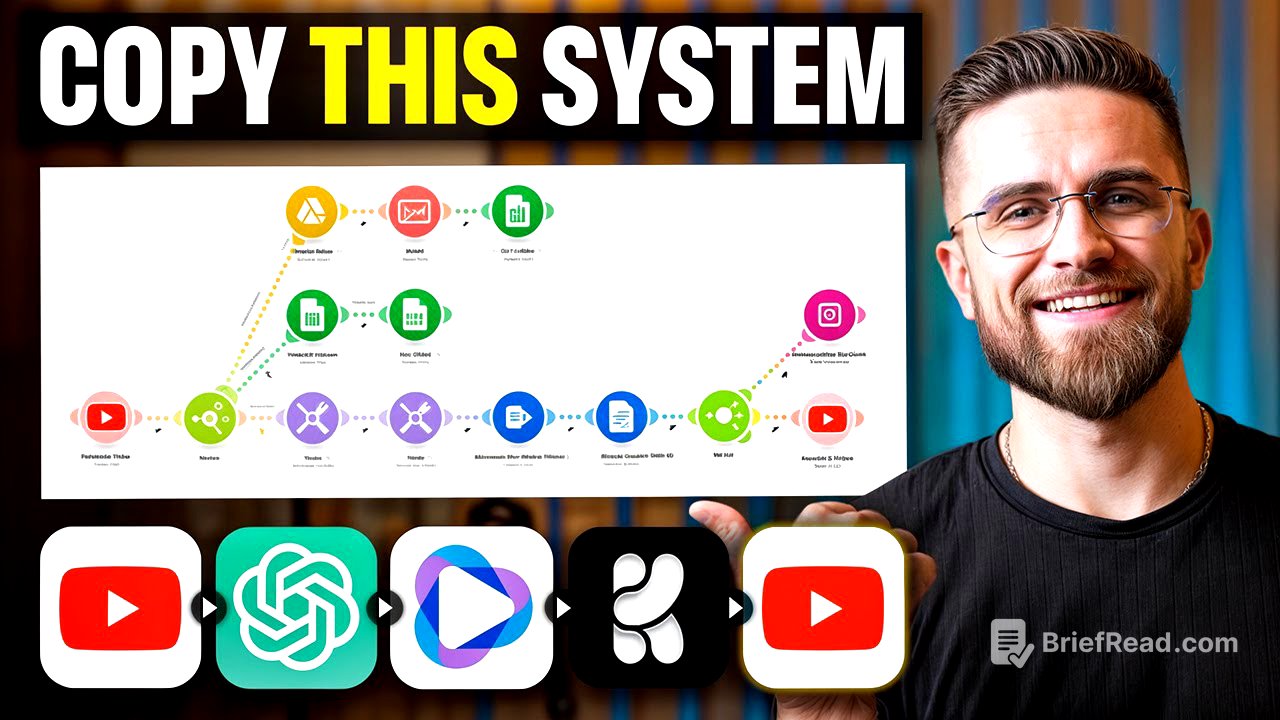 This AI System Creates Unique Content Daily! (Sora, YouTube, ChatGPT)