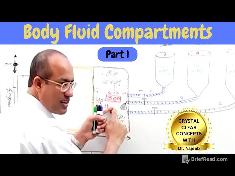 Body Fluid Compartments | IV Fluids | Types & Uses Part 1🩺