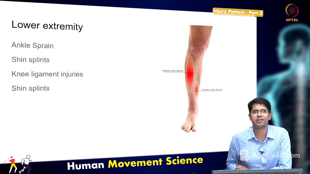 Injury patterns - part 2