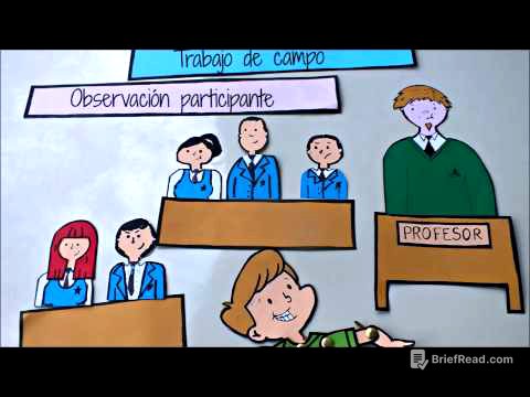 Investigación etnográfica - Billy el etnógrafo