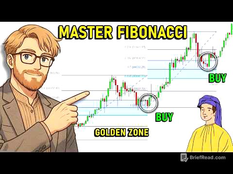 Complete Fibonacci Trading Masterclass (Full Course: Beginner To Advanced)