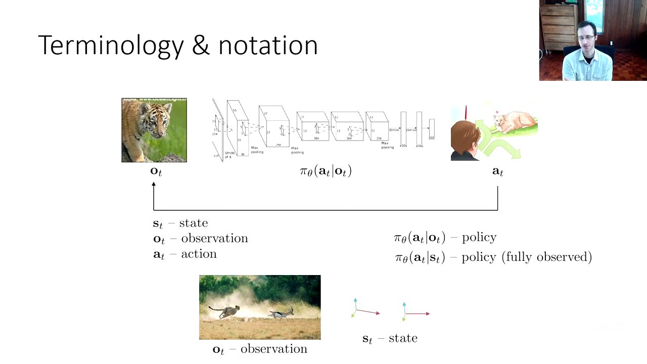 CS 285: Lecture 2, Imitation Learning. Part 1