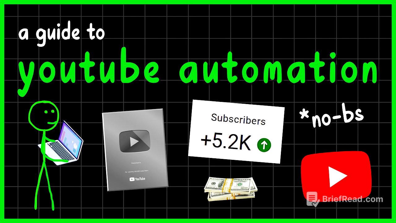 How to Actually Start a Faceless Youtube Channel No-BS Guide