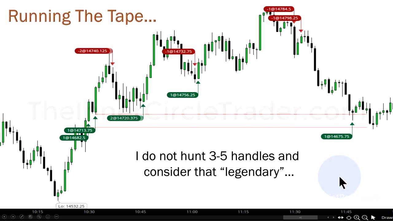 2022 ICT Mentorship Episode 2