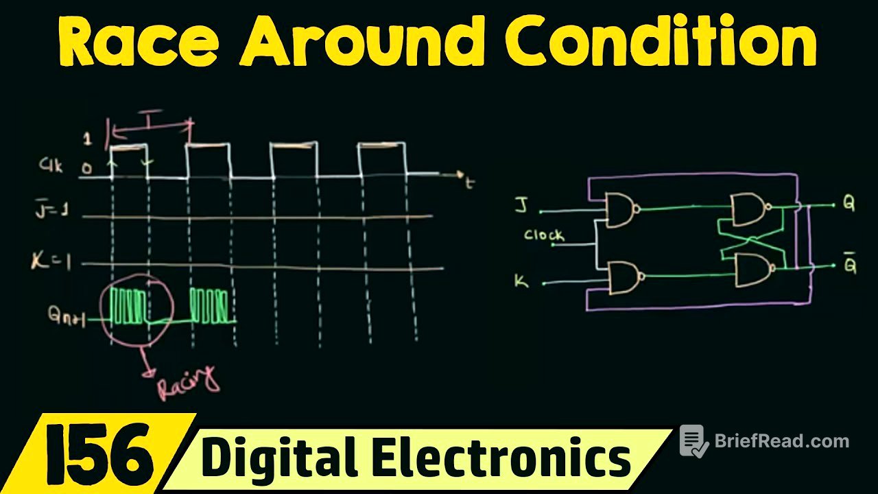 Race Around Condition or Racing in JK Flip Flop