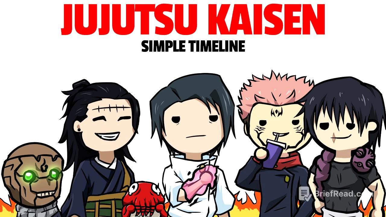 The ENTIRE Story of Jujutsu Kaisen (Chronological Order)