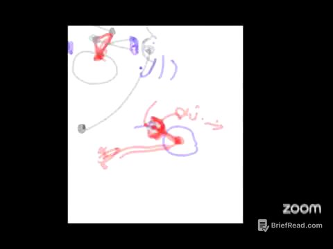 624ème Atelier des Chercheurs de Connaissances du jeudi 8 janvier 2026