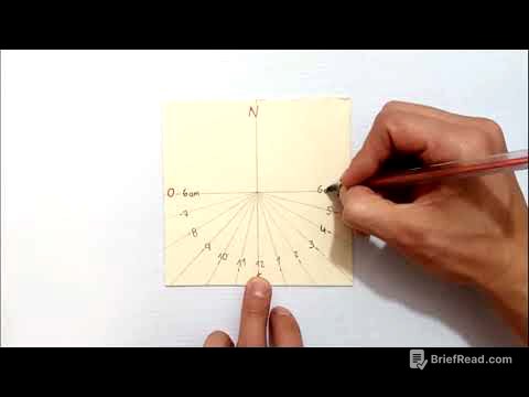 Reloj Solar - Construcción y Funcionamiento