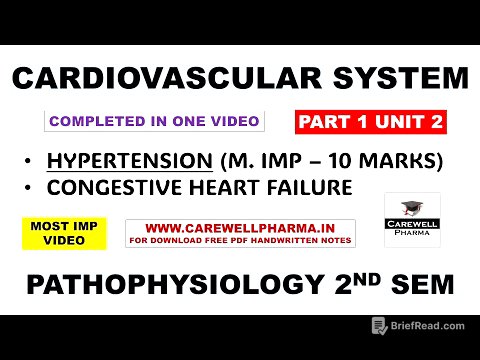 Unit 2 | Hypertension | Congestive Heart Failure | Cardiovascular system | Part 1 | Pathophysiology