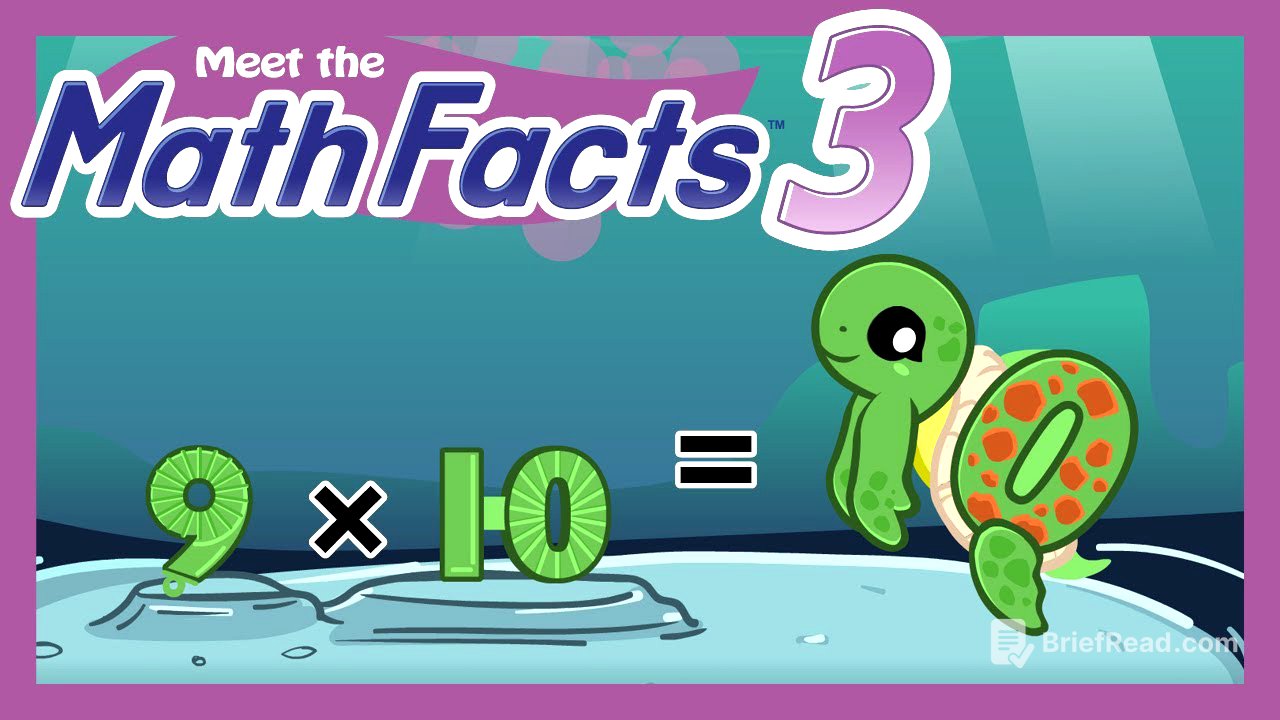 Meet the Math Facts - Multiplication & Division Level 3 (FREE) | Preschool Prep Company
