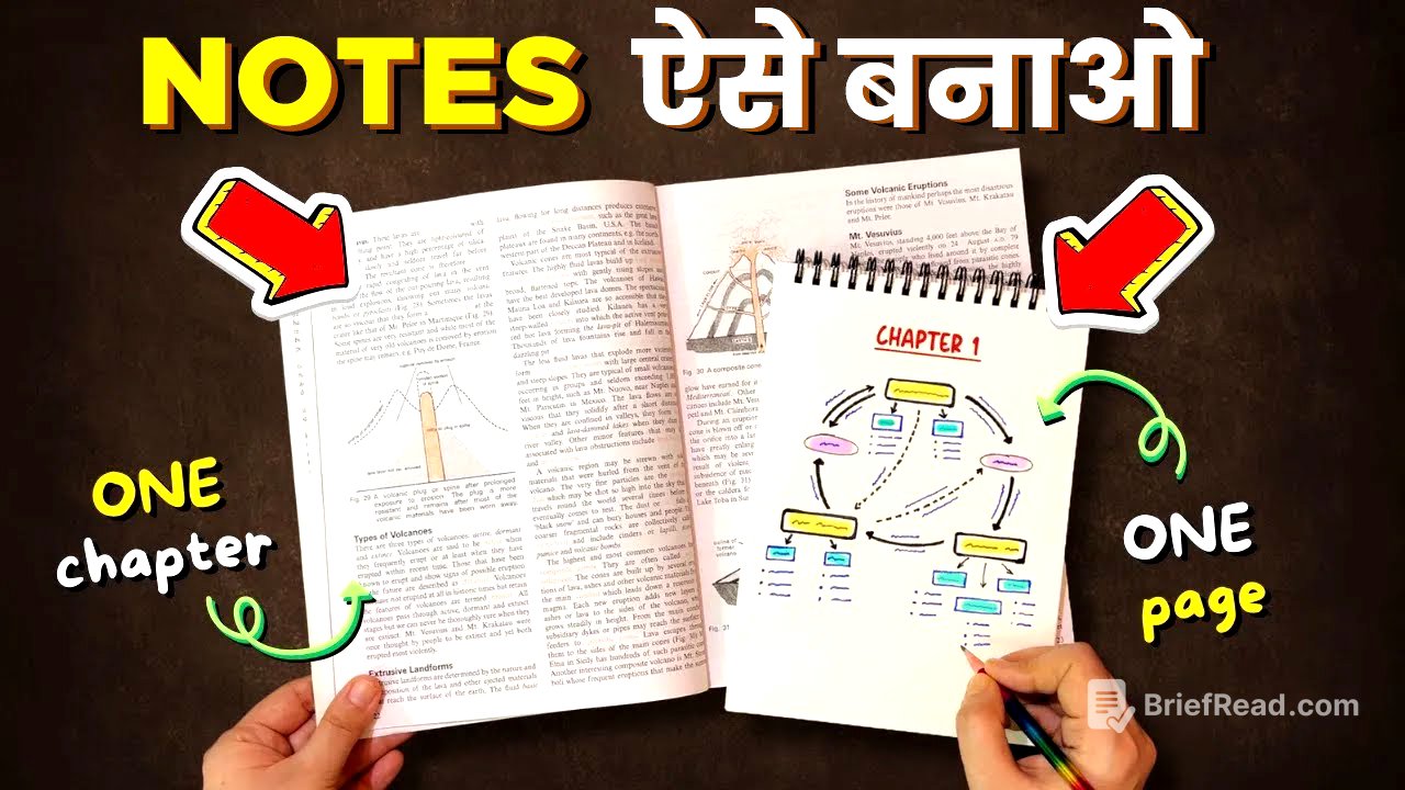 the *only* Note-Making Method that actually works | Study Less, Score More