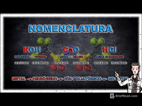 NOMENCLATURA