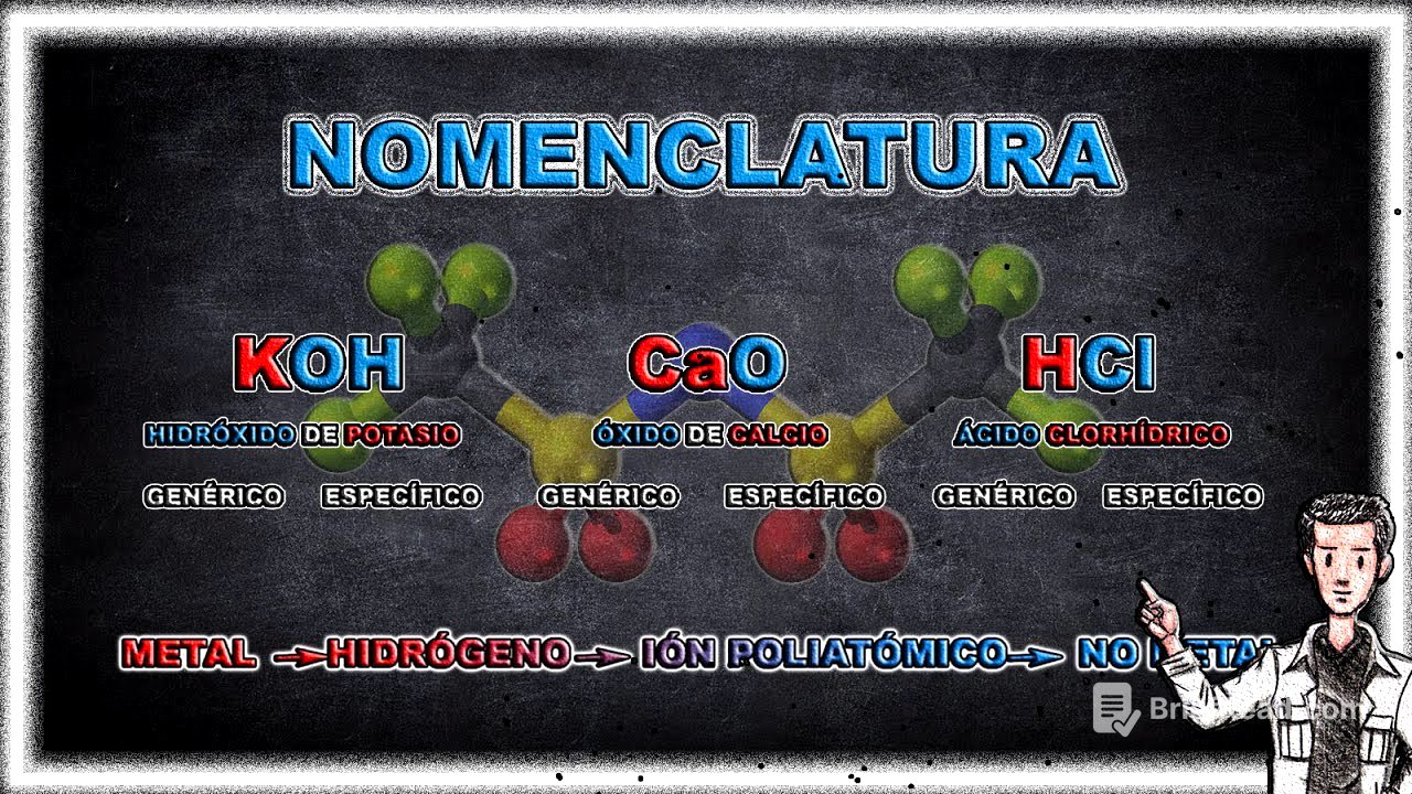 NOMENCLATURA