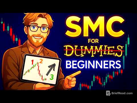 Smart Money Concepts Trading ✶ The FULL COURSE I Wish I Had Starting Out