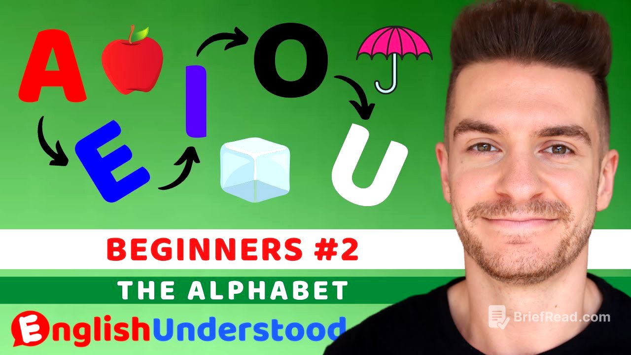Beginner English Pronunciation Course Part 1 – Basic Vowel Sounds