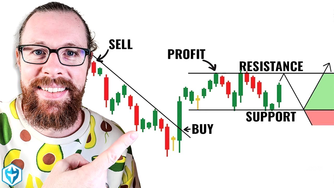 How to Read Candlestick Charts (with ZERO experience)