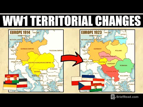 Territorial Changes After WW1