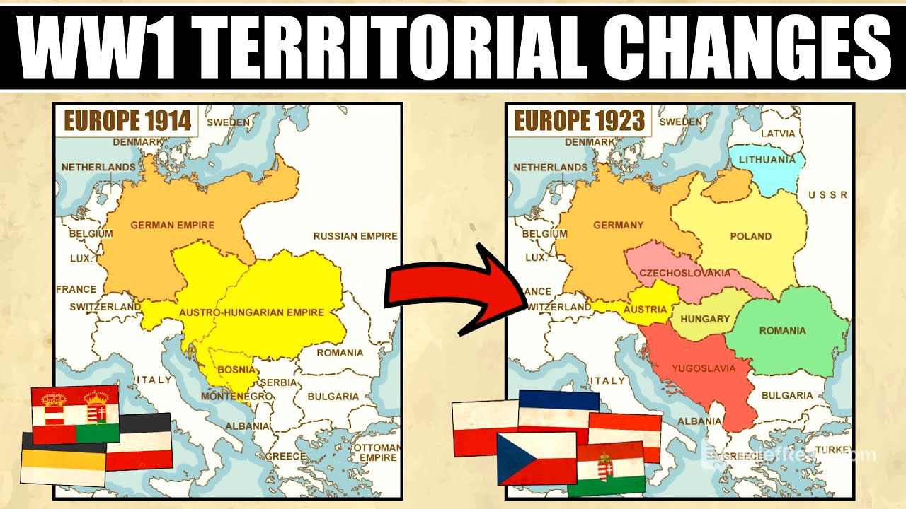 Territorial Changes After WW1