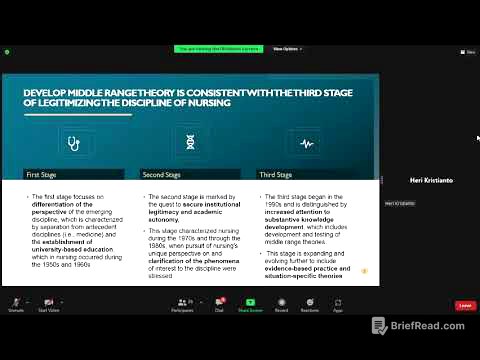 Teori Middle Range dalam Keperawatan