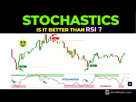 SECRETS of "STOCHASTICS Oscillator"🔥 | Stochastics Trading Strategies |