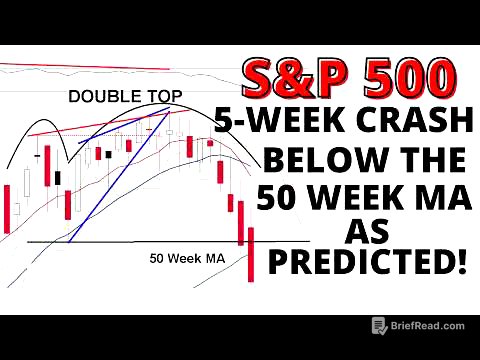 S&P 500 5 Week CRASH Below the 50 Week Moving Average as Predicted- SPX DOUBLE TOP PATTERN CONFIRMED