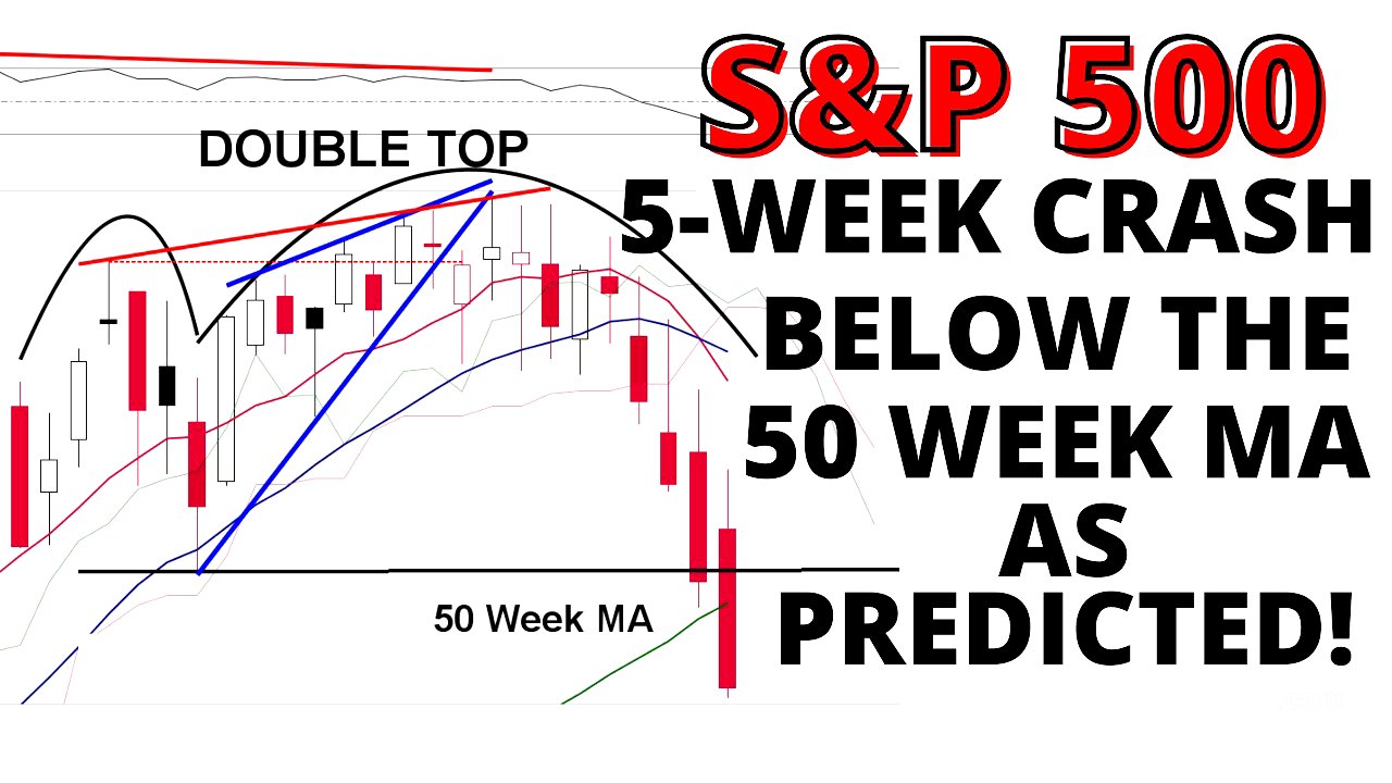 S&P 500 5 Week CRASH Below the 50 Week Moving Average as Predicted- SPX DOUBLE TOP PATTERN CONFIRMED