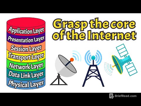 OSI Model Explained: Networking Basics