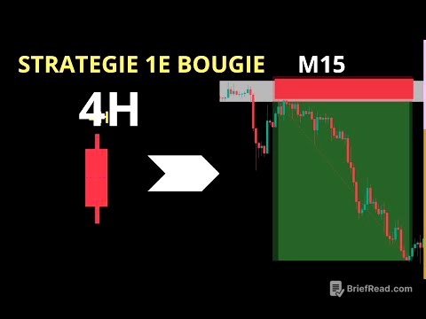 Gagnez 1000$ par semmaine grace a cette strategie simple et rentable