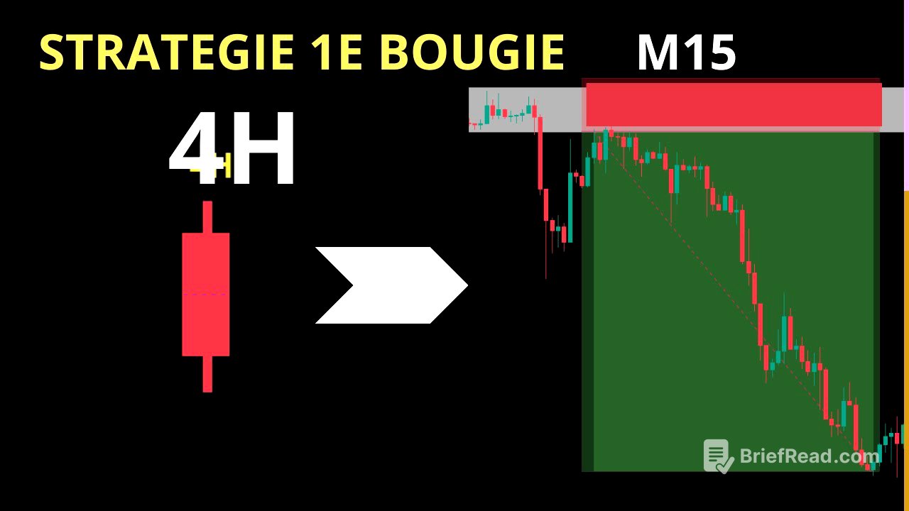 Gagnez 1000$ par semmaine grace a cette strategie simple et rentable