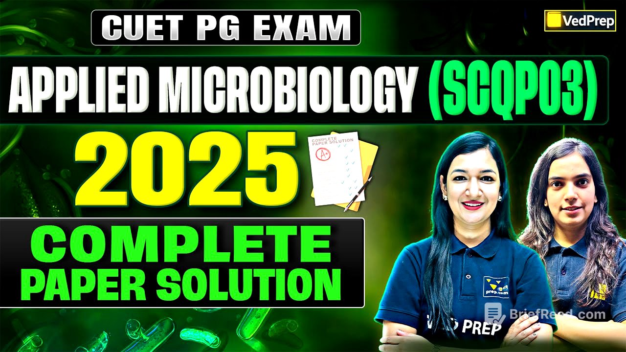 CUET PG Applied Microbiology (SCQP03) Previous Year Question Paper Analysis | CUET PG 2026 Exam Prep